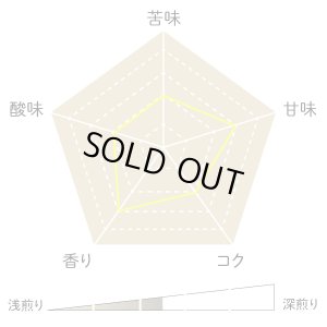 画像2: ブラジル フルッタ・メルカドン アナエロビックナチュラル（ハイロースト）200グラム (2)